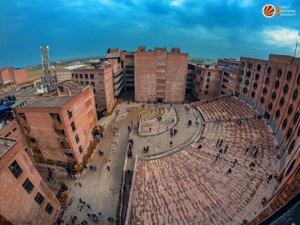 Best MBA Colleges in Punjab