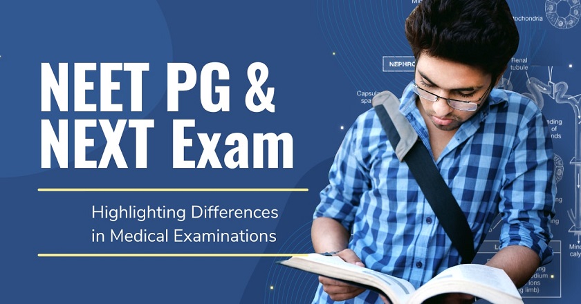 NEET PG 2023